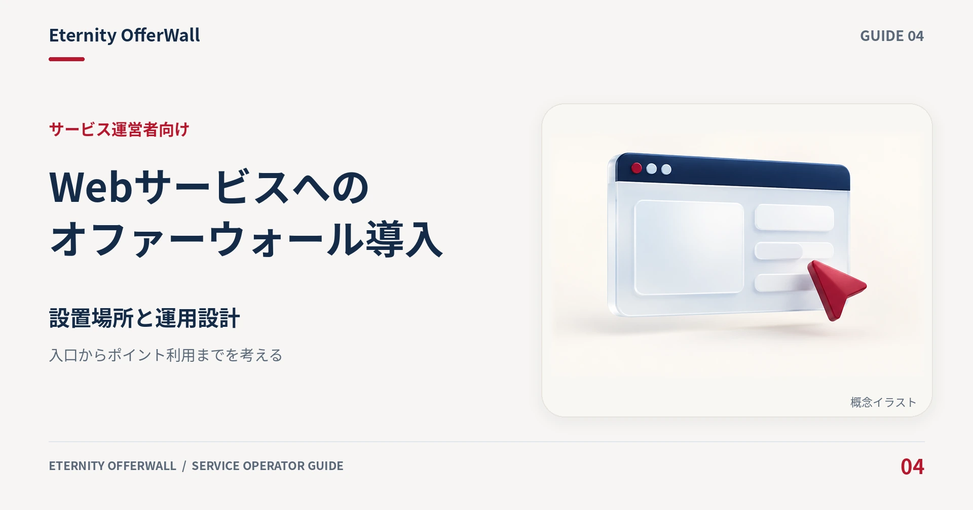 Webサービスへのオファーウォール導入。設置場所と運用設計を解説する記事のアイキャッチ。